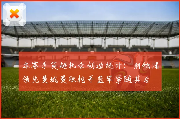 本赛季英超机会创造统计：利物浦领先曼城曼联枪手蓝军紧随其后